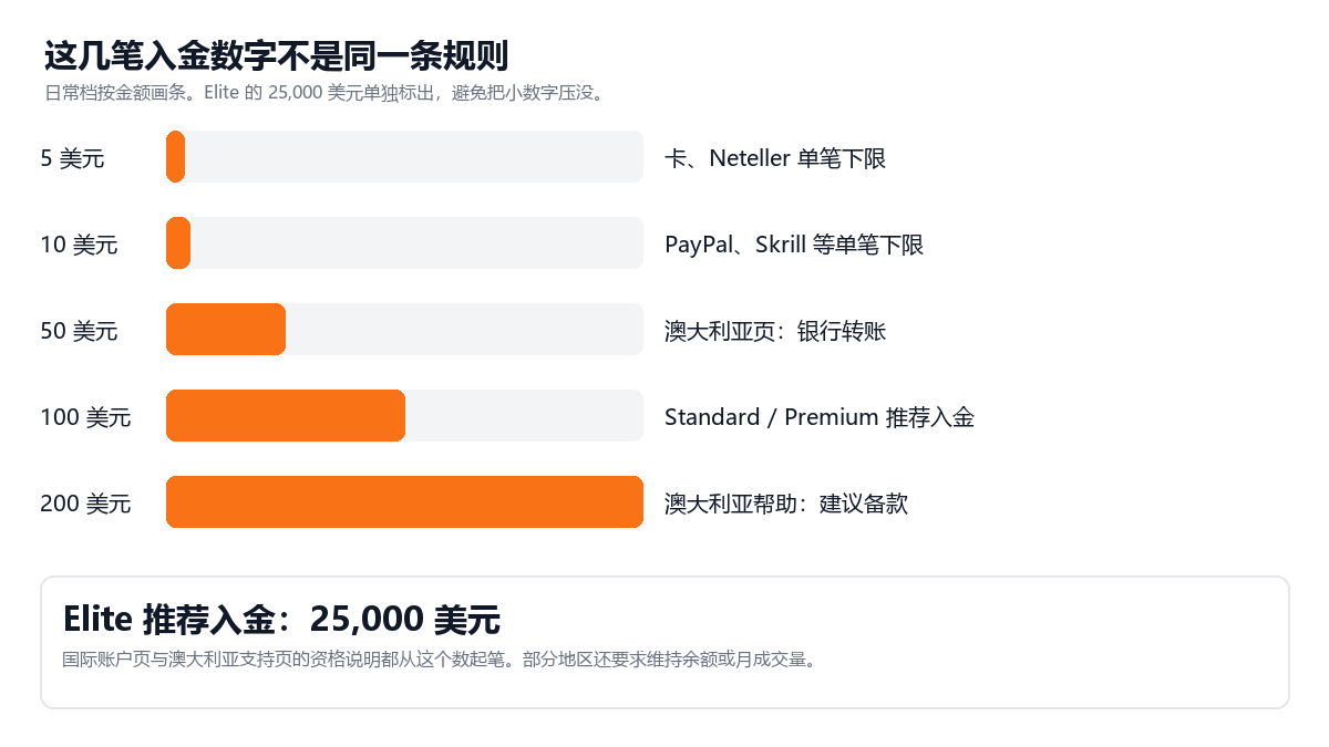 20261009204155533_840230.png axi-deposit-figures.png
